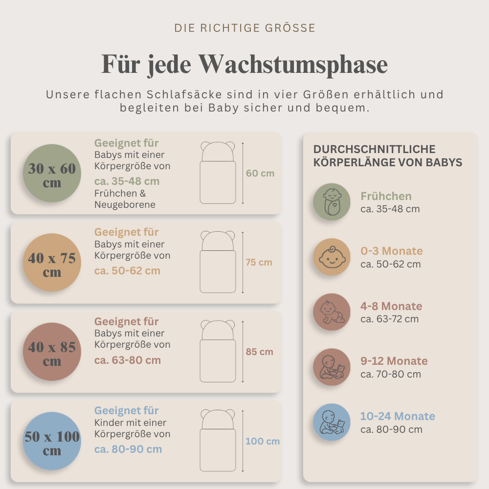 Flacher Schlafsack ROMANTIC mit Rüschen und weißer Spitze | Baumwolle