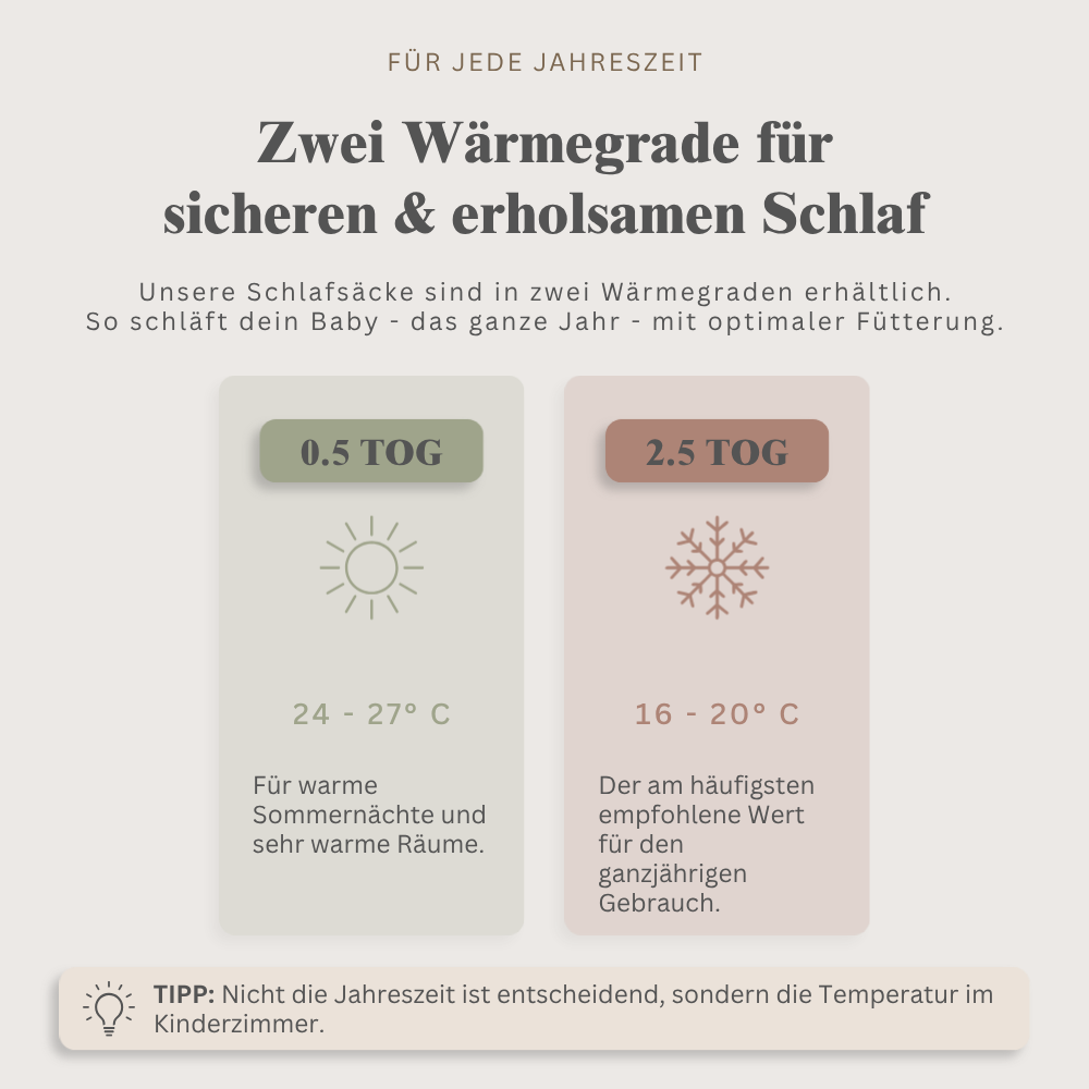 Babyschlafsack "Premium-Linie" | Baumwolle & Teddy-Stoff