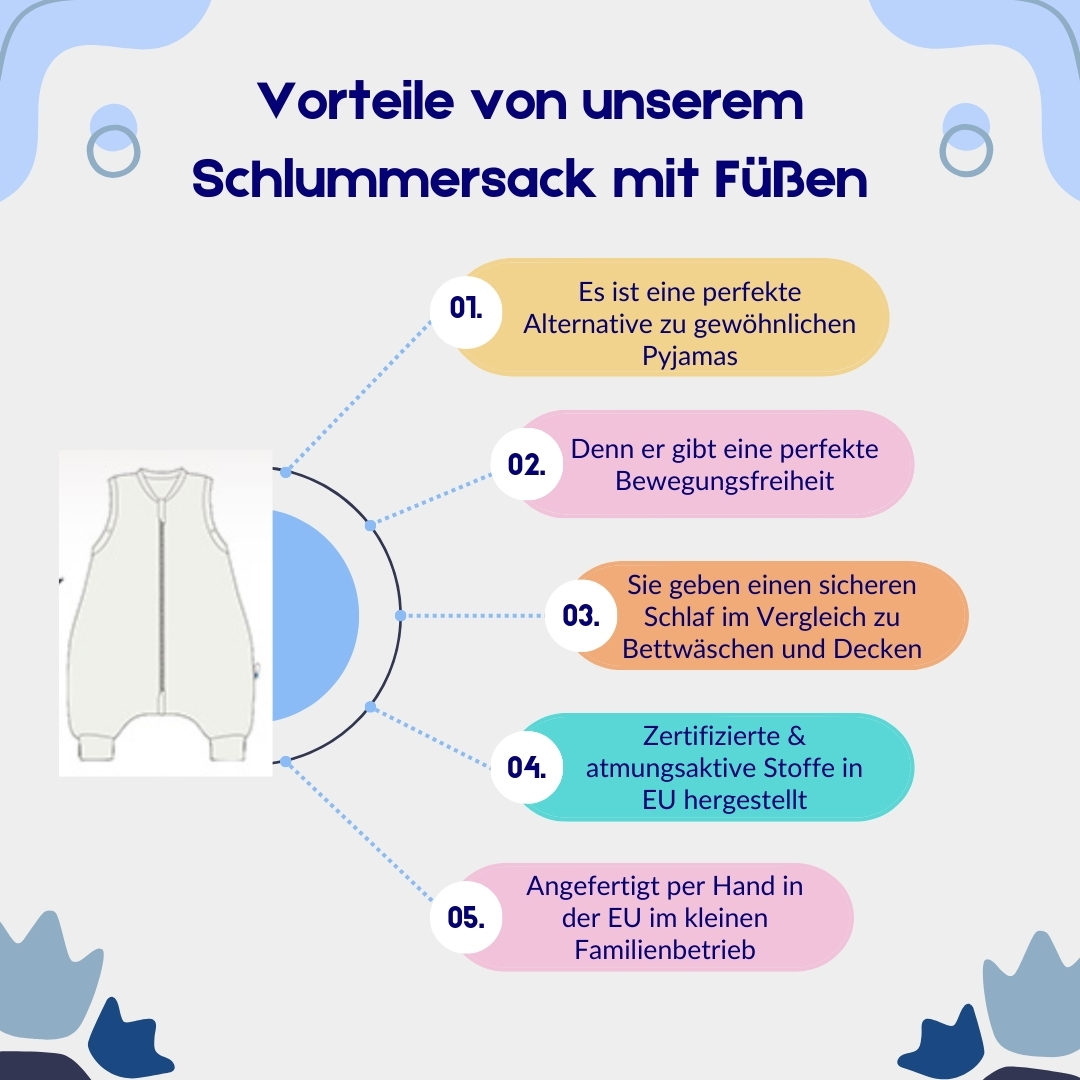 Drehbares Ganzjahres-Schlafsack | Schlummersack mit Füßen & verlängerten Bündchen zum Umklappen